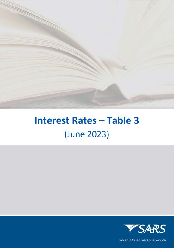 Interest Rate Changes | June 2023