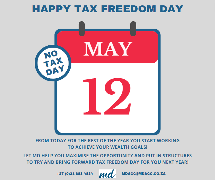 Happy Tax Freedom Day!